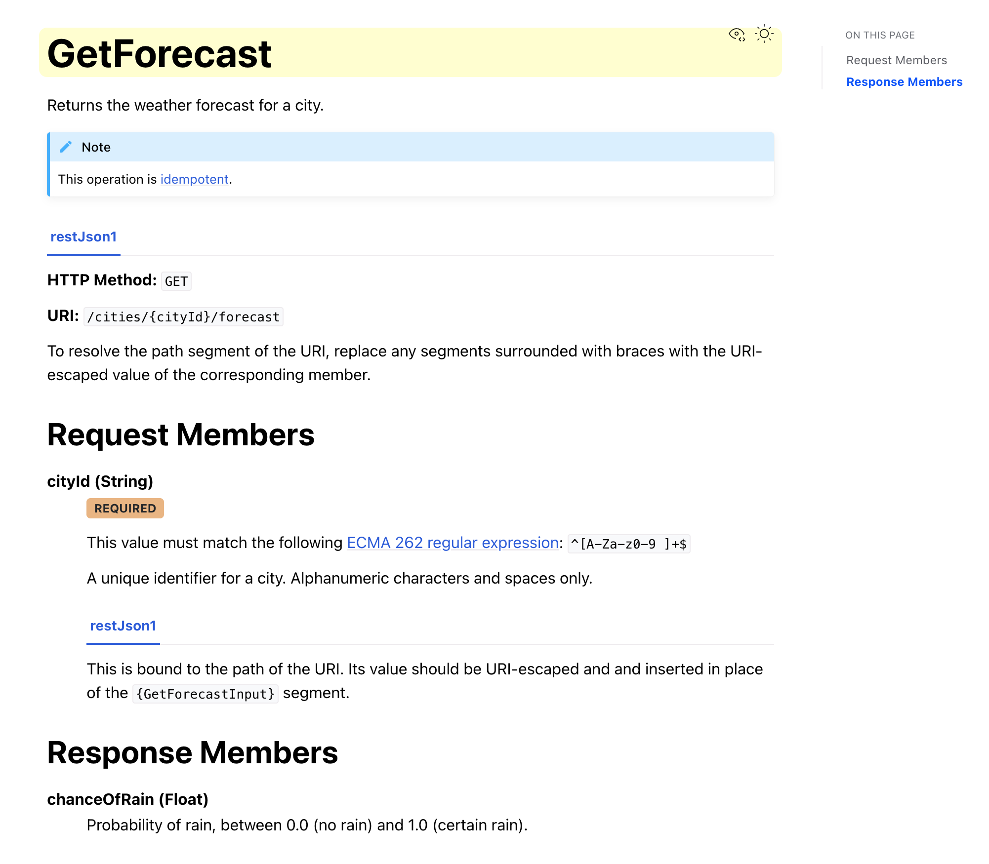 smithy-docgen generated Sphinx HTML showing the GetForecast operation